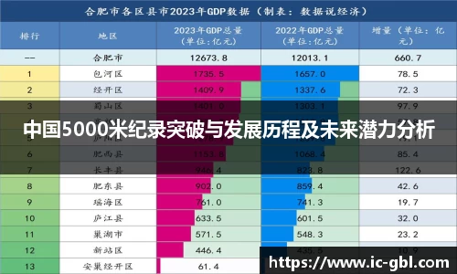 米兰app官网下载